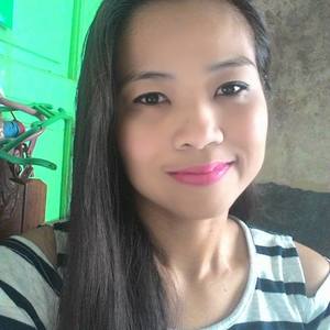 Myra Brenda S. De Guzman