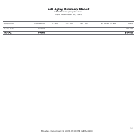 QuickBooks Demo Company