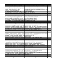 DATA ENTRY