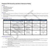 Operations Mgmt: Security Compliance