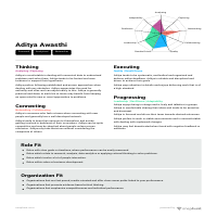 Psychometric Profile