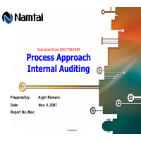 Conducting a training & imparting knowledge to colleagues