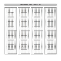 Target Pairing Bonus Sample