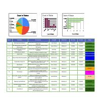 Project Status Documentation 