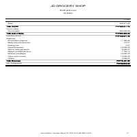 Profit and Loss