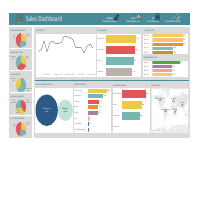 Sales Dashboard using Tablue