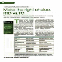 Technical Article - RTD vs. T/C 