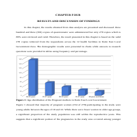 College student project analysis