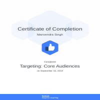 Hyper targeting on Facebook