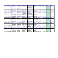 Meeting Note & Action Tracker