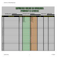 Excel Data entry
