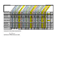 Microsoft Excel Sample