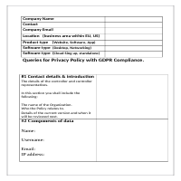 Queries for drafting Privacy Policy