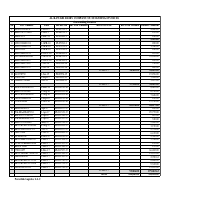 Data entry File-2