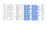Lead Generation 