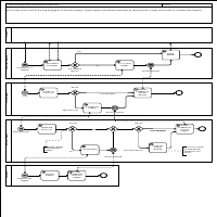 BPMN Visio Process Design