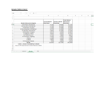 Data Entry.MS Excel