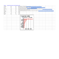 Research Sample
