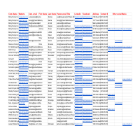 Excel Data entry (Water pumps Companies  in Califonia)