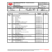 Quality Manual TOC