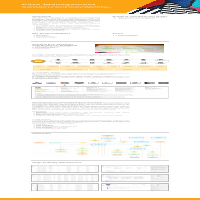 Case management platform
