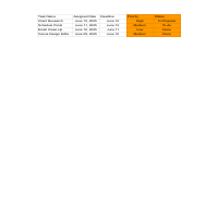 Task Tracker - Sheet1