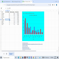 Research & Data Entry 