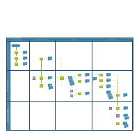 FlowChart Visio Proccss Design