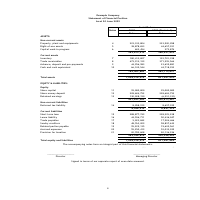 Demo of Financial Statements