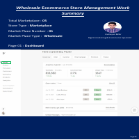 Wholesale Ecommerce tore Management