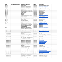 My work log for the company I work with.