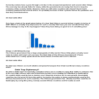 Articles I have written for websites