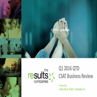 Business Analytics: Customer Satisfaction Report