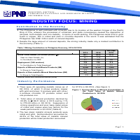 Industry Study on Mining 
