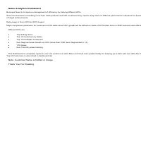 Data Analysis of Industrial Products sales
