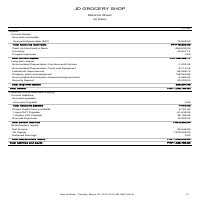Balance sheet
