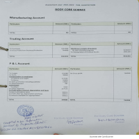 COMPLTE FINANCIALS