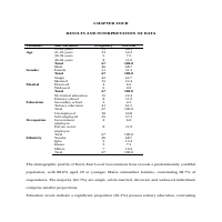 College student project analysis