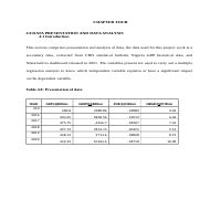 REGRESSION ANALYSIS USING SPSS