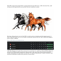 blog on the three horse EPL title race