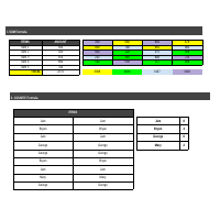 Google Sheet Work