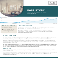 E-commerce Growth Case Study | 10x Conversions