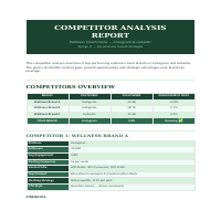 Competitor analysis 
