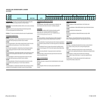 SAP Authorization Matrix