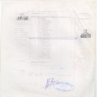Diploma in administration secondary