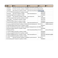 skin care product shops in Texas,United States 