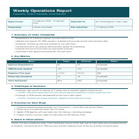 Weekly Operations Report