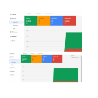 Google Merchant Center Product Disapproval Issues  