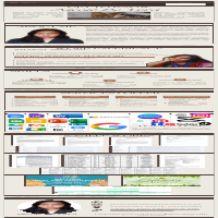 Get to Know Nicole De Vera - Your Future Virtual Assistant