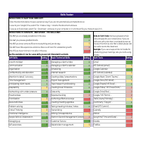 Skill tracker